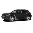 Аксессуары для Infiniti FX